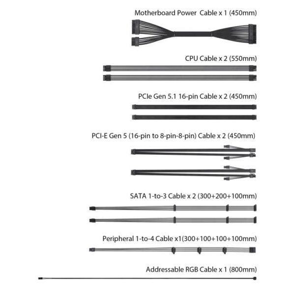 Asus ROG LOKI SFX-L 1200W 80+ Titanium
