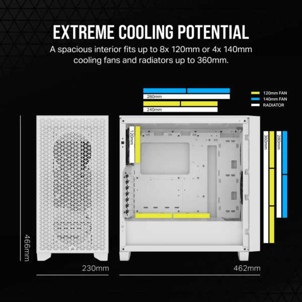 ⁦מארז - Corsair 3000D AIRFLOW Mid-Tower - צבע לבן⁩ – תמונה ⁦6⁩
